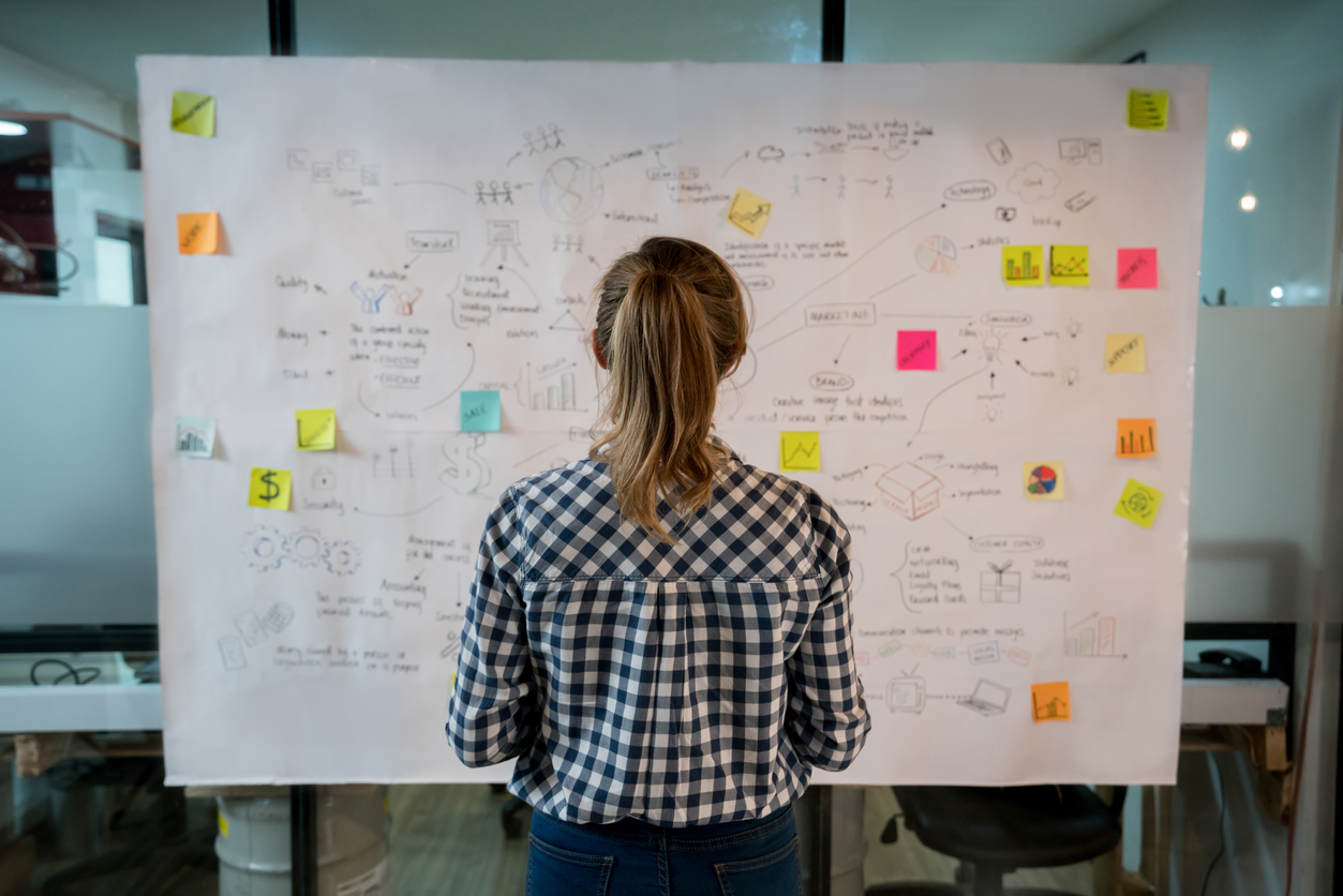 Woman organizing a whiteboard