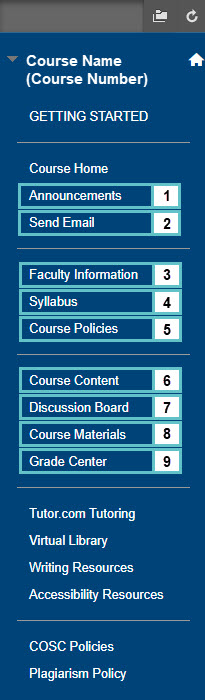 Blackboard course menu highlighting 1. Announcements, 2. Send Email, 3. Faculty Information, 4. Syllabus, 5. Course Policies, 6. Course Content, 7. Discussion Board, 8. Course Materials, and 9. Grade Center